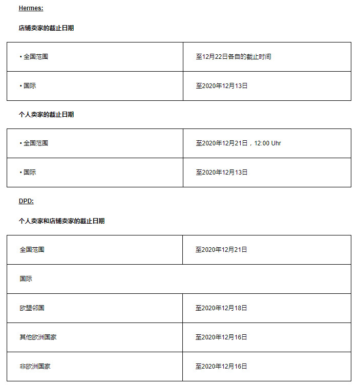 eBay：DHL、德国邮政等有关圣诞节发货的截止日期_跨境电商_电商之家