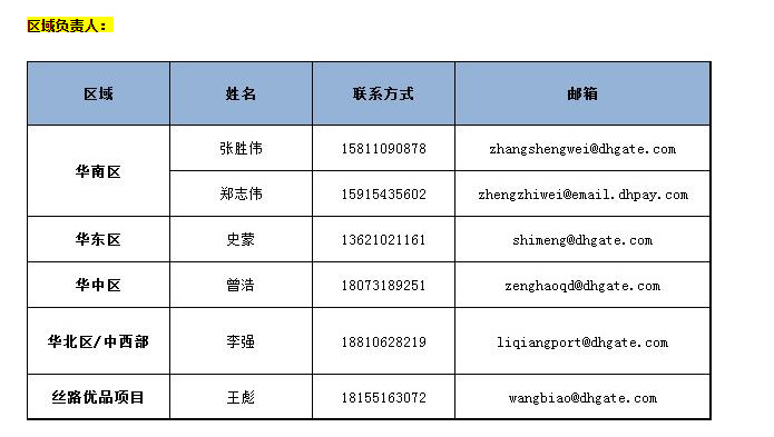 敦煌网：E邮宝（厦门集美仓）线路升级通知_B2B_电商之家