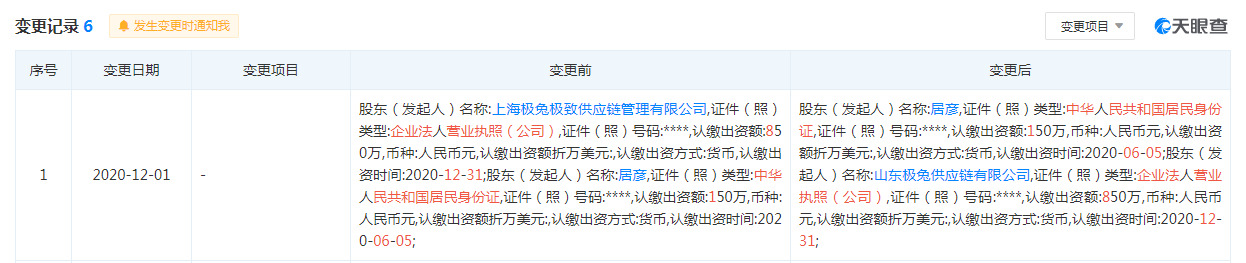 极兔速递关联公司斥资850万入股供应链管理公司_物流_电商之家