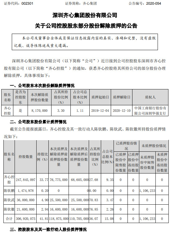 齐心集团：公司控股股东解除质押817万股_B2B_电商之家