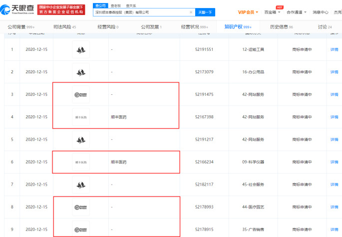 顺丰关联公司申请“顺丰医药”商标_物流_电商之家