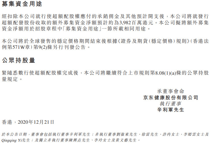 京东健康超额配股权获悉数行使 募资净额约39.82亿港元_零售_电商之家