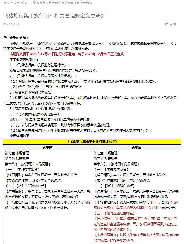 飞猪拟修订旅行用车类目商品管理规定_O2O_电商之家