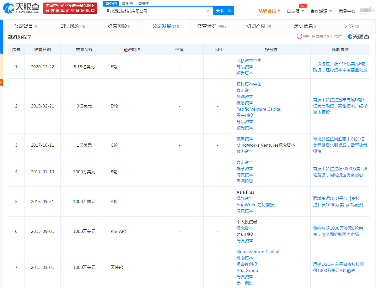 资本先后入场，同城货运竞争加剧！_O2O_电商之家