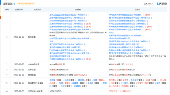 顺丰持股公司发生多项工商变更 王卫退出董事职位_物流_电商之家