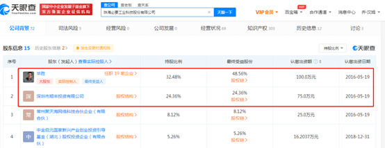 顺丰持股公司发生多项工商变更 王卫退出董事职位_物流_电商之家