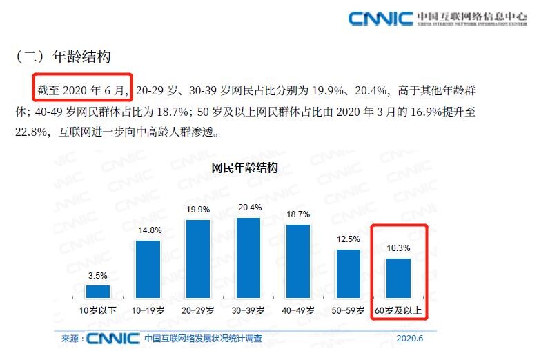 你在支付宝免密支付 老年“后网”们在跨越数字鸿沟_支付_电商之家