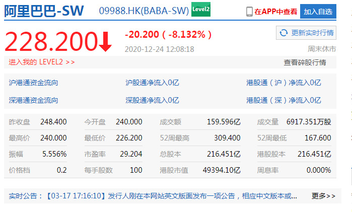 浙江省市场监管局负责人：调查组进驻阿里现场调查全部结束_零售_电商之家