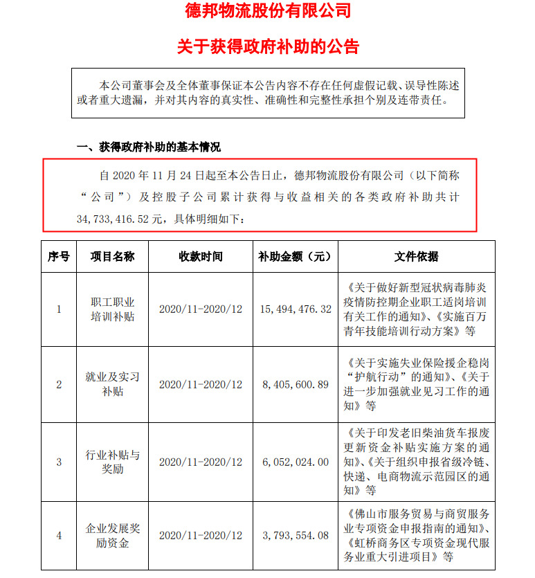 德邦股份再获政府补助3473.34万元_物流_电商之家