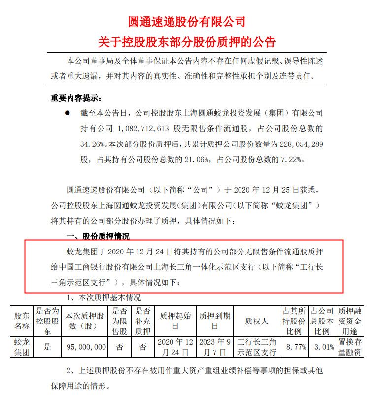 圆通速递：蛟龙集团向工行长三角示范区支行质押9500万股_物流_电商之家