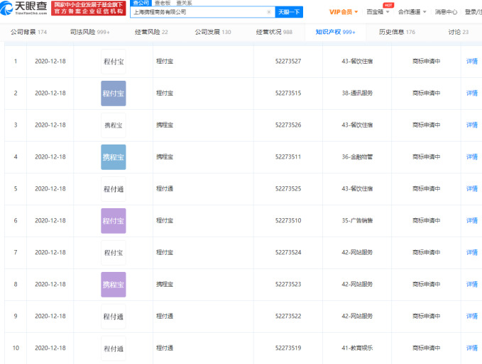 携程关联公司申请“程付通”“程付宝”等商标_O2O_电商之家