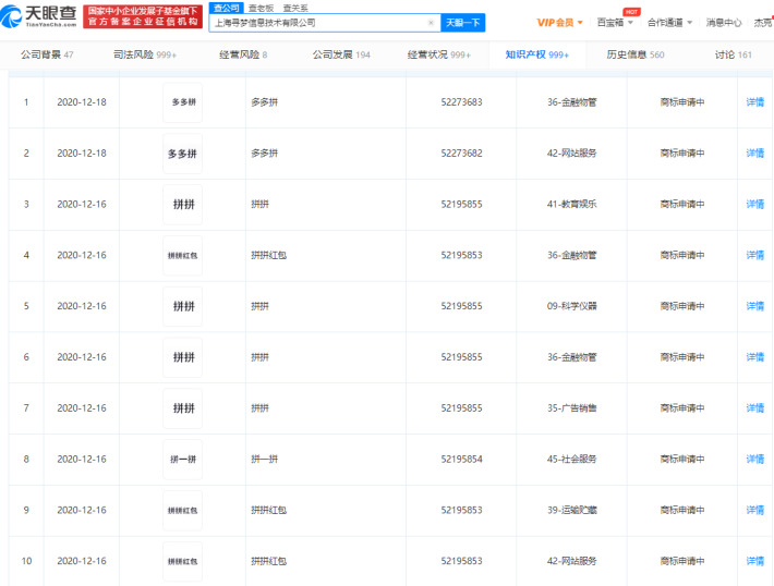 拼多多关联公司申请“多多拼”商标 国际分类涉金融物管_零售_电商之家