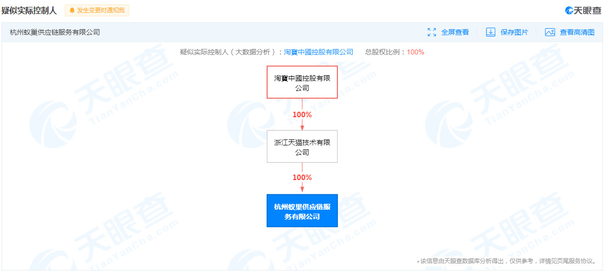 天猫关联公司在杭州成立供应链服务公司_零售_电商之家