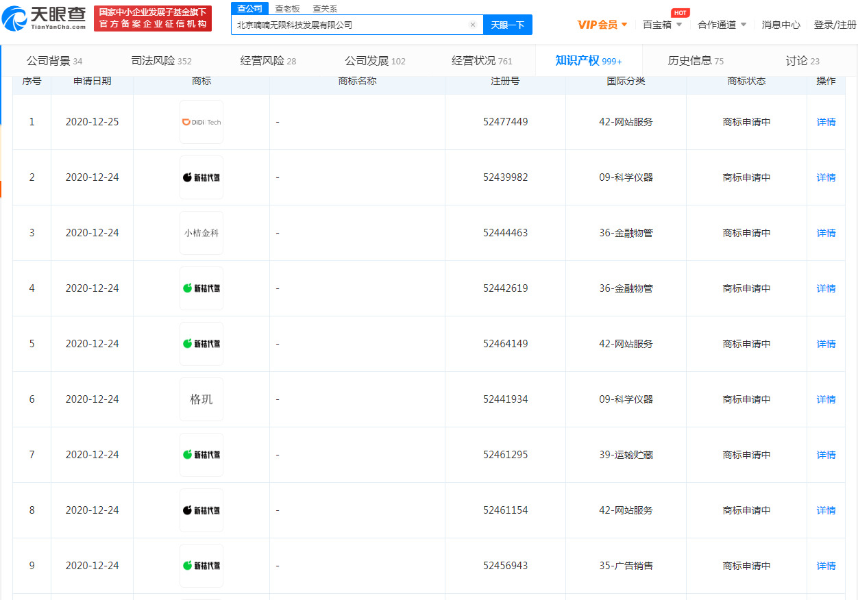 滴滴关联公司注册资本增至206亿元 增幅为267.86%_O2O_电商之家