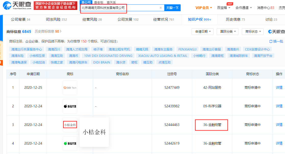 滴滴关联公司申请“小桔金科”商标 国际分类含金融物管_O2O_电商之家