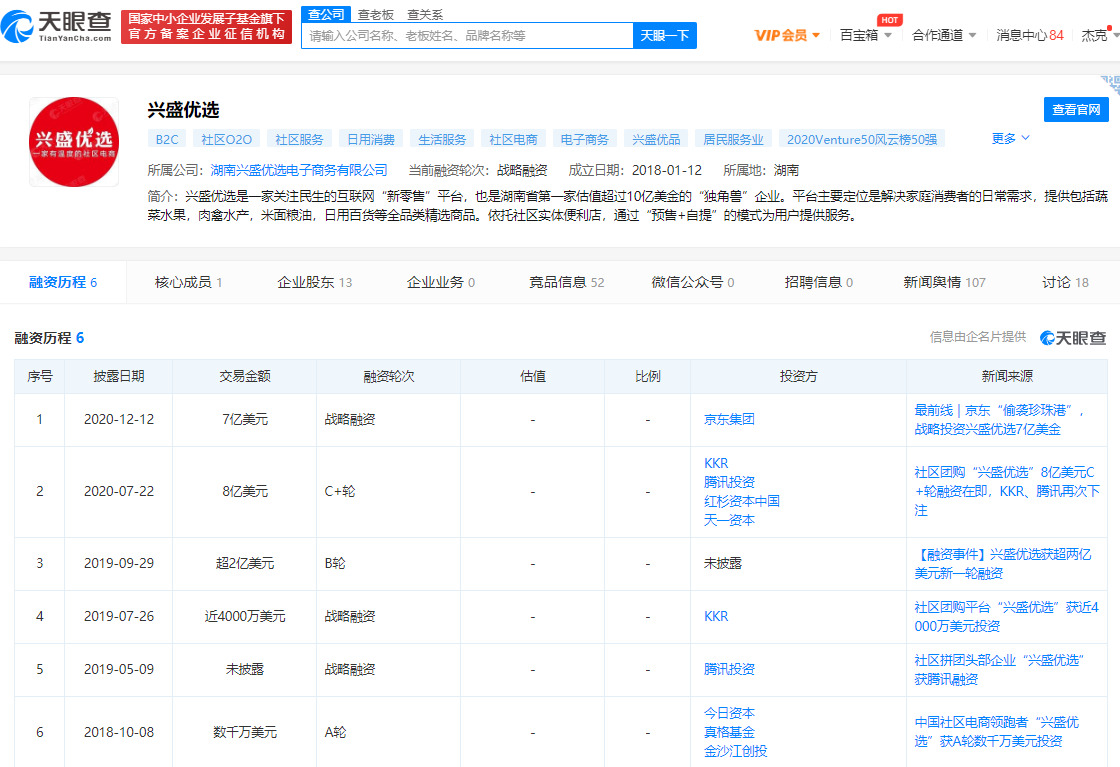 天眼查：今年社区团购公开融资金额达165.3亿元_零售_电商之家