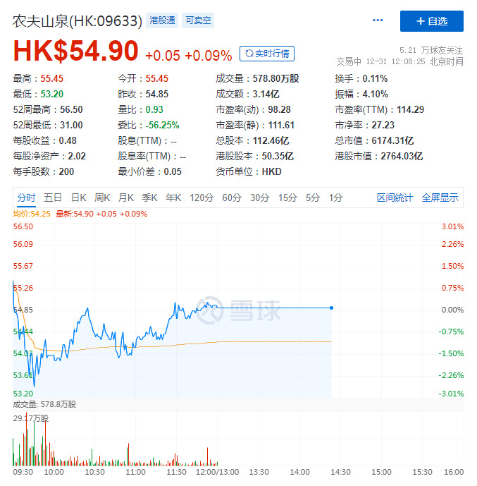 农夫山泉钟睒睒成亚洲首富 今年财富暴涨709亿美元_人物_电商之家