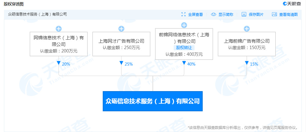 前程无忧关联公司成立信息技术服务公司_O2O_电商之家