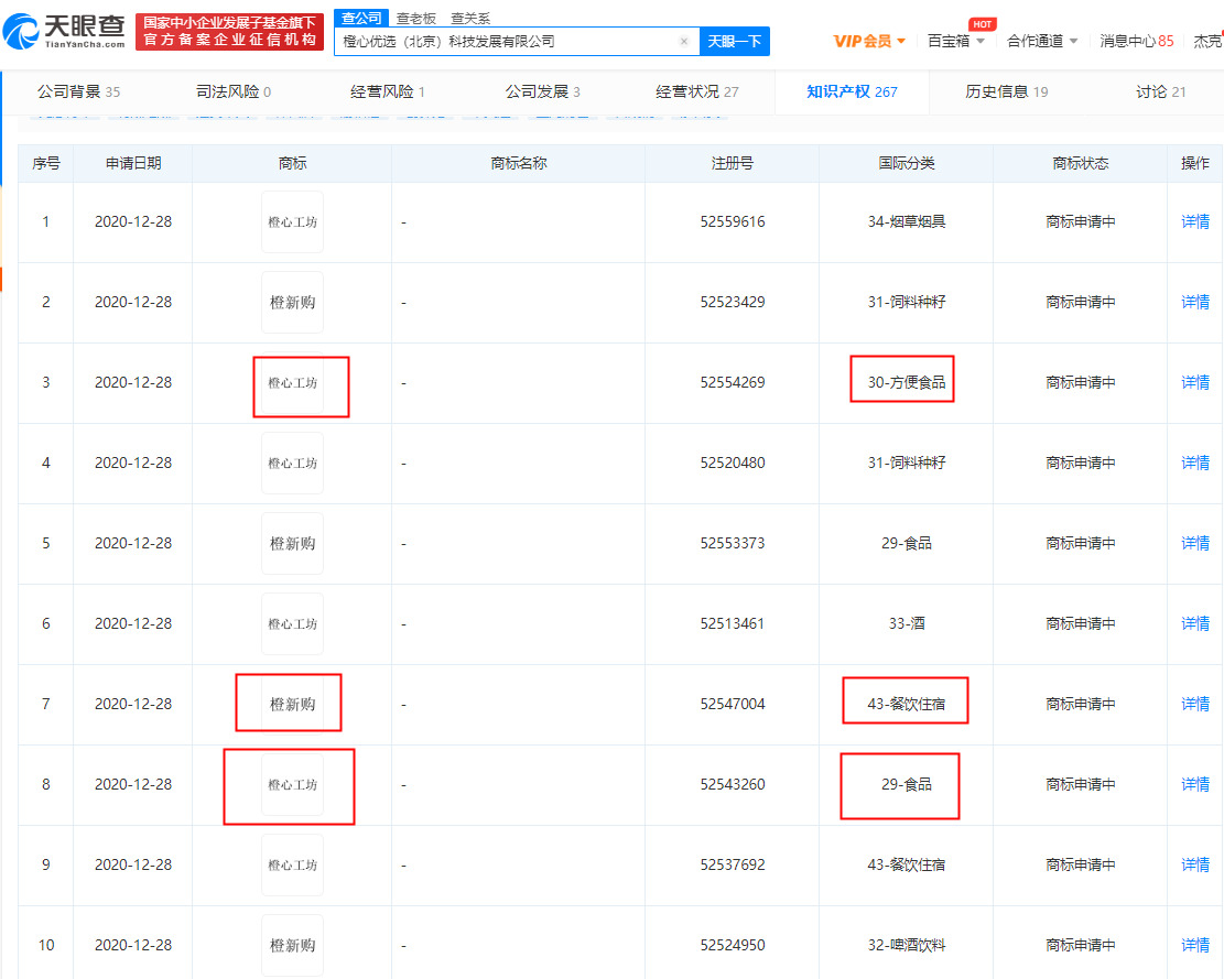 橙心优选关联公司申请“橙新购”、“橙心工坊”商标_零售_电商之家