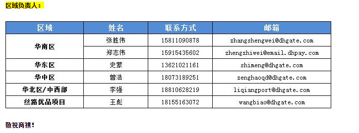 敦煌网发布授权代运营商公示_B2B_电商之家