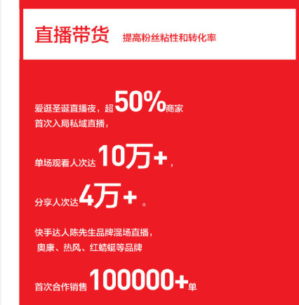 有赞“私域电商节” 期间商家交易额同比提升74%_B2B_电商之家