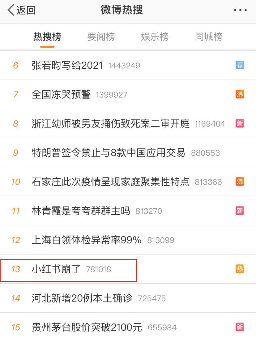 小红书回应App“崩了”：第三方云服务供应商技术故障_零售_电商之家