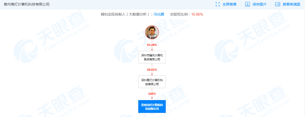 腾讯关联公司在贵州成立新公司 经营范围含旅客票务代理_O2O_电商之家