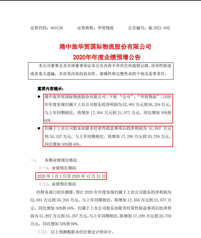 华贸物流：预计2020年归属公司股东净利润同比涨50%-60%_物流_电商之家