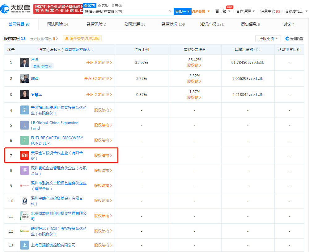小米关联公司投资智能健康科创公司云麦科技_零售_电商之家