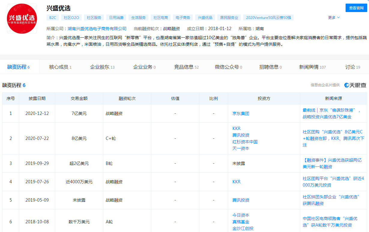 消息称腾讯再向兴盛优选投资1亿美元 后者估值达50亿美元_零售_电商之家