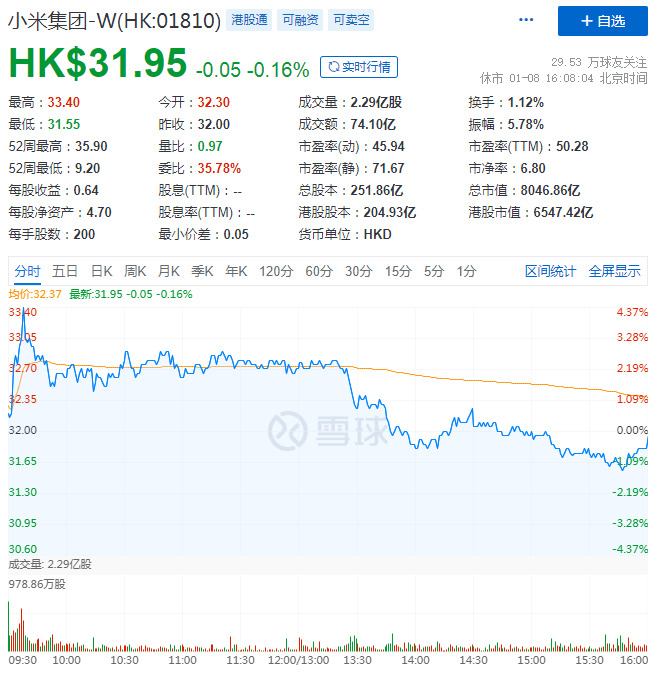 小米之家千店同开 覆盖全国30省270个县市_零售_电商之家