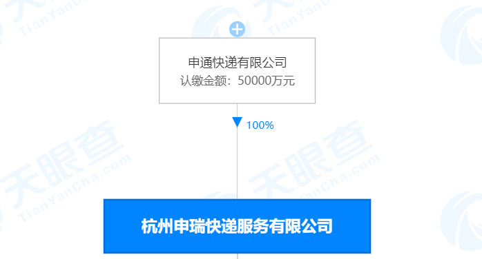 申通快递关联公司被限制消费_物流_电商之家