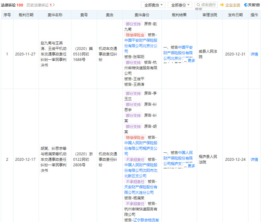 申通快递关联公司被限制消费_物流_电商之家