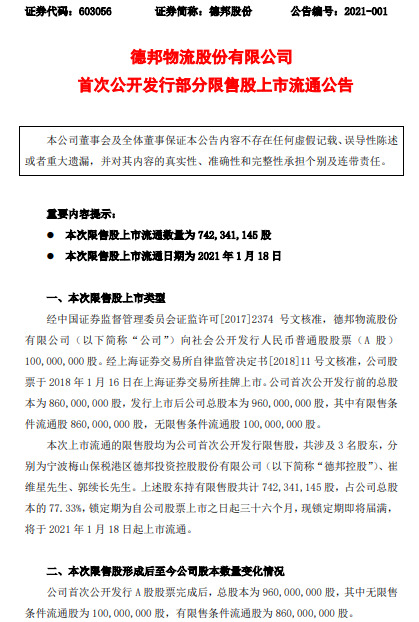 德邦股份：首次公开发行部分限售股即将上市流通_物流_电商之家