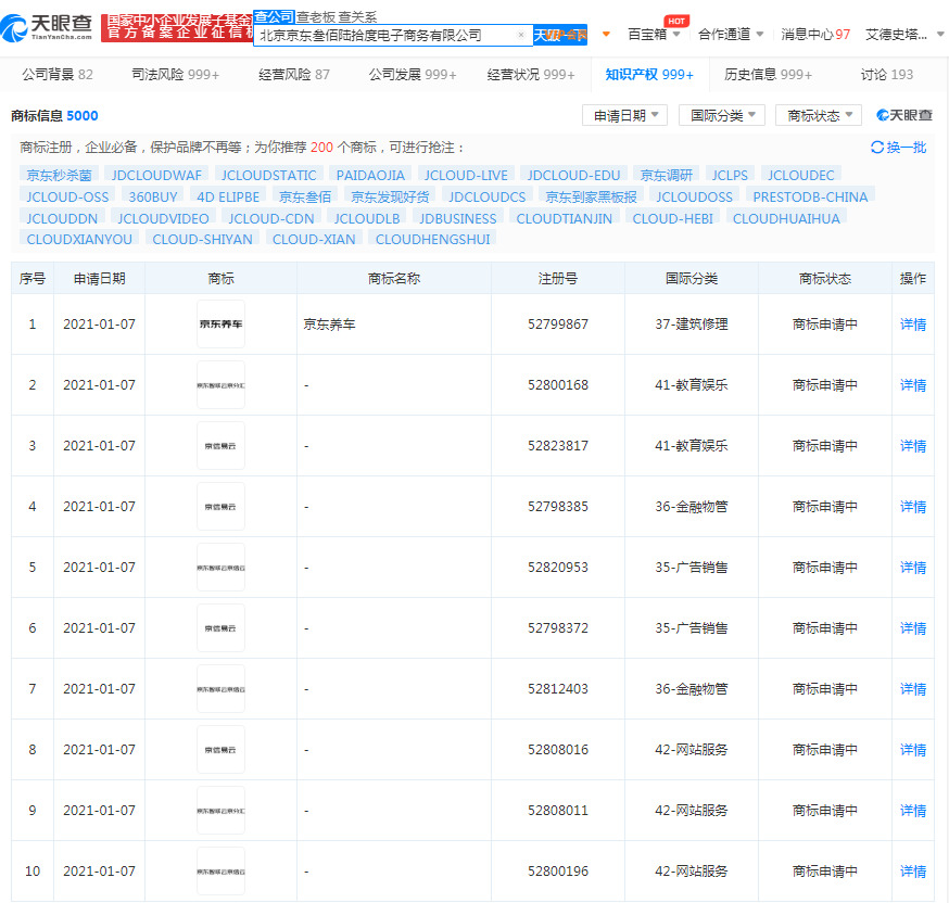 京东关联公司申请“京东养车”等商标_零售_电商之家