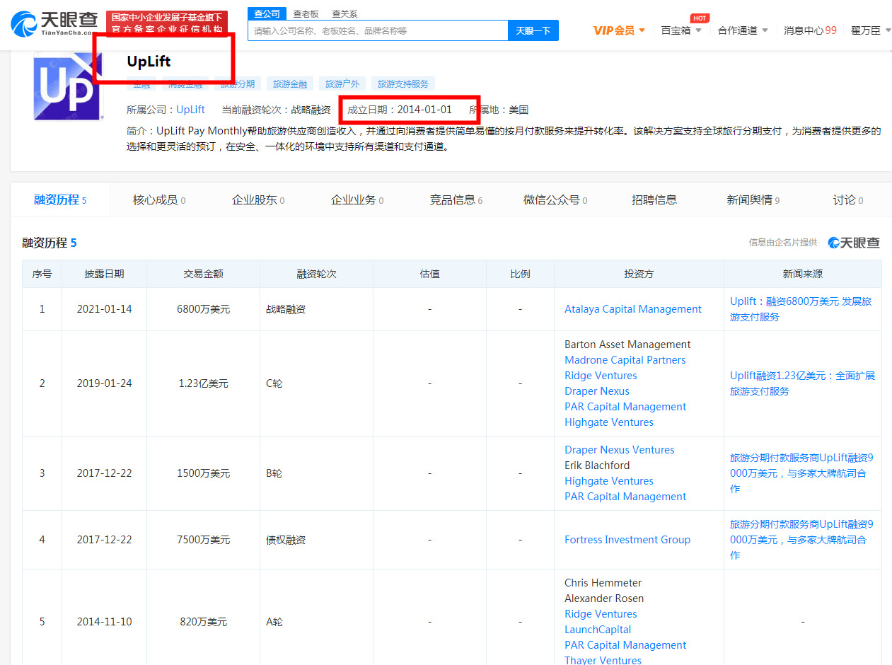 旅游支付技术供应商Uplift获6800万美元融资_支付_电商之家