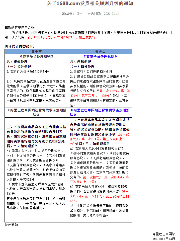 1688升级发货相关规则_B2B_电商之家