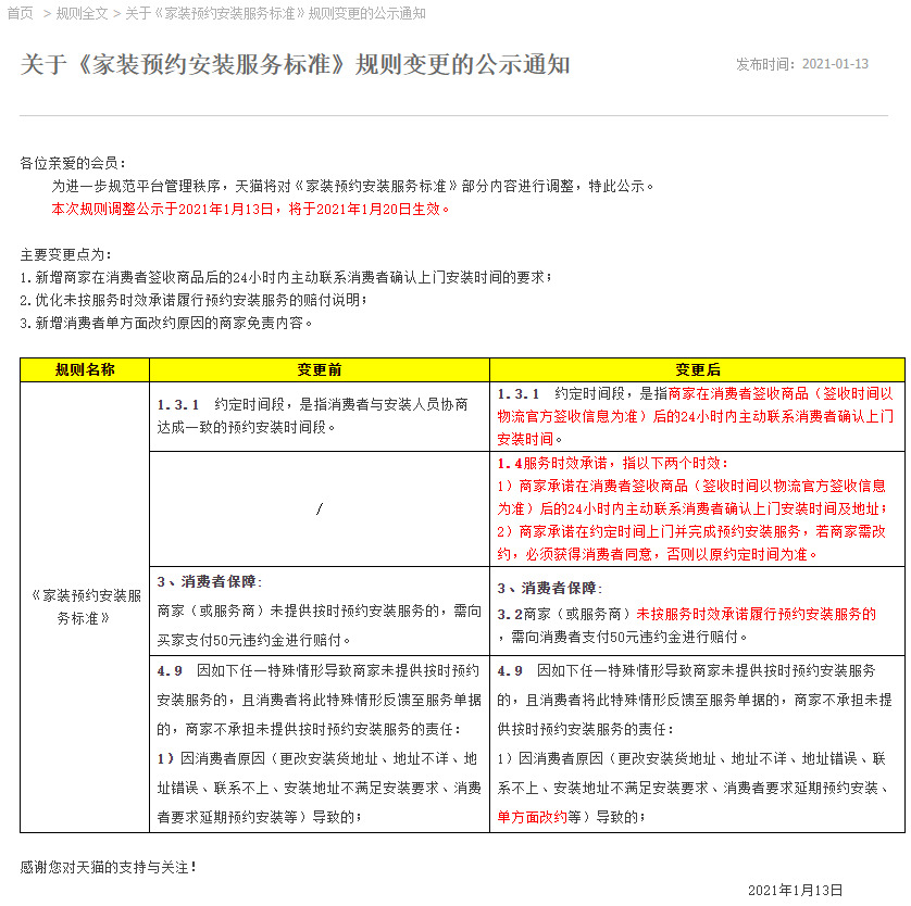 天猫调整2021年春节交易时效规则_零售_电商之家