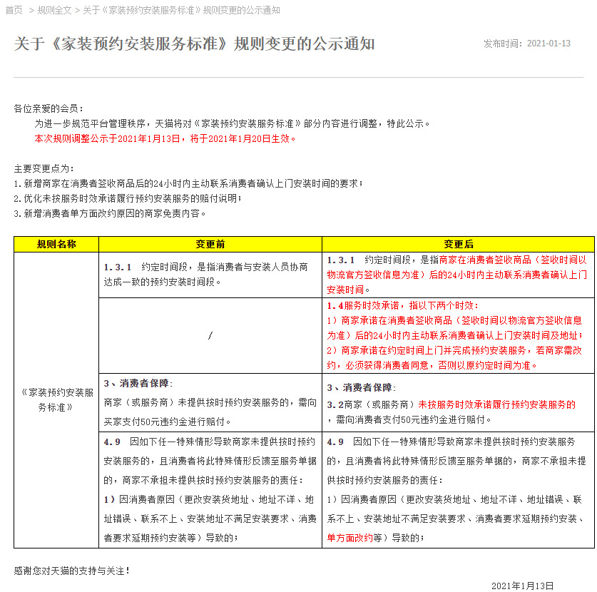 天猫调整《家装预约安装服务标准》 1月20日生效_零售_电商之家