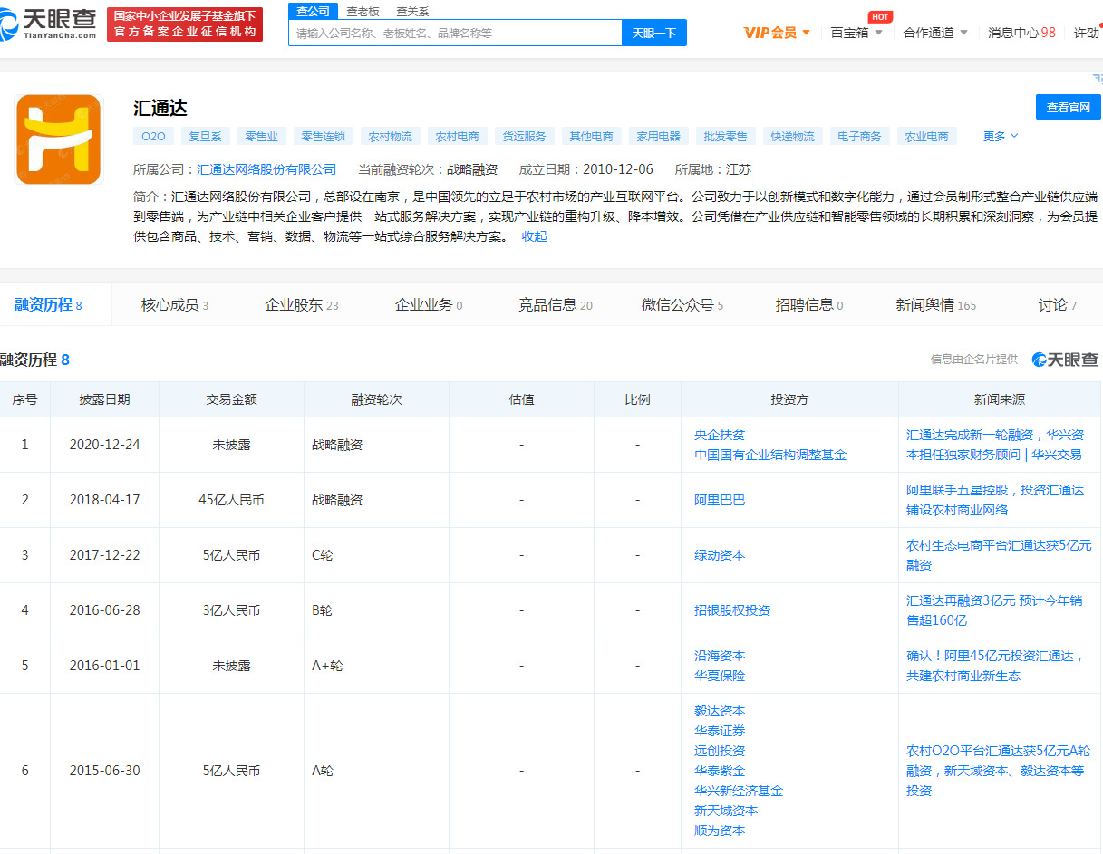 汇通达2020年整体销售同比增长近20%_B2B_电商之家