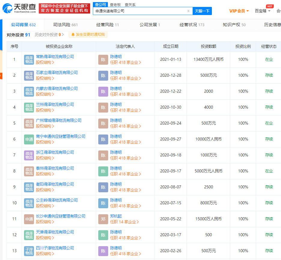 申通快递在江苏常熟成立物流公司 注册资本1.34亿元_物流_电商之家