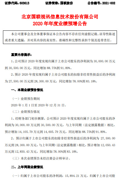 国联股份：预计2020年净利润为3亿元到3.05亿元_B2B_电商之家