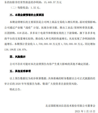 国联股份：预计2020年净利润为3亿元到3.05亿元_B2B_电商之家