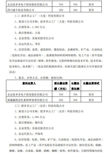 国联股份：控股子公司拟投资2000万元设立3家子公司_B2B_电商之家