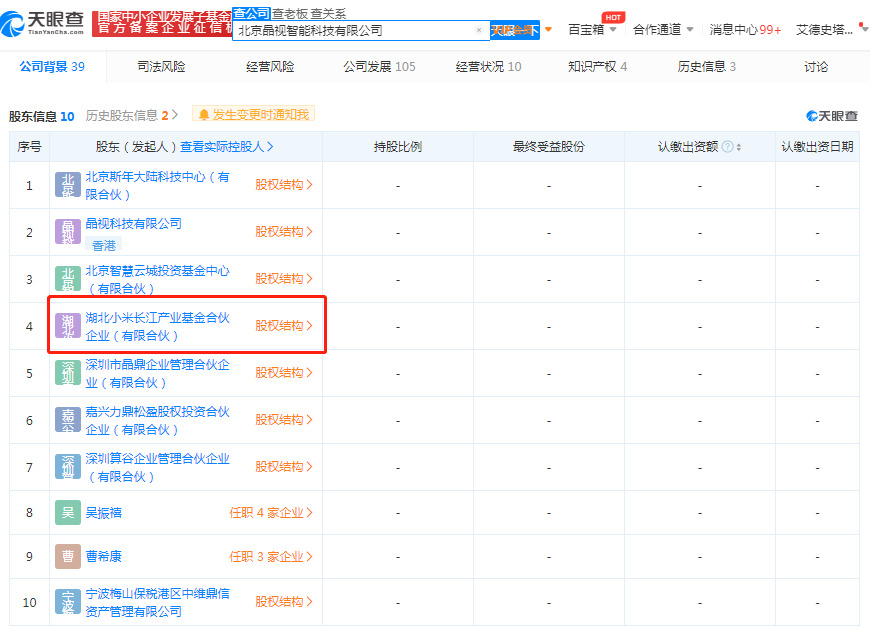 小米关联公司入股北京晶视智能科技有限公司_零售_电商之家