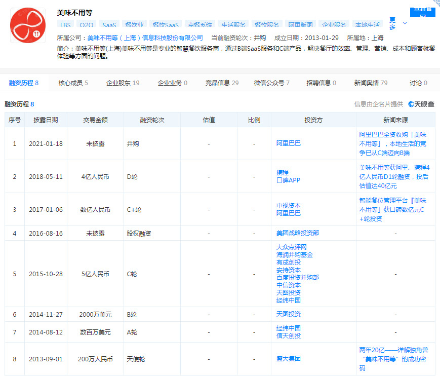 阿里青睐的“美味不用等”，能否成为下一个“饿了么”？_零售_电商之家