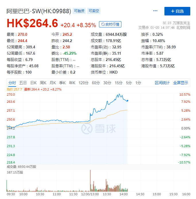 马云：我和同事更加坚定了全身心投入教育公益的想法_人物_电商之家