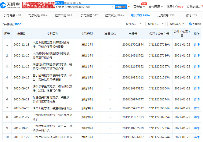 北京京东世纪贸易有限公司公开11条专利信息_零售_电商之家