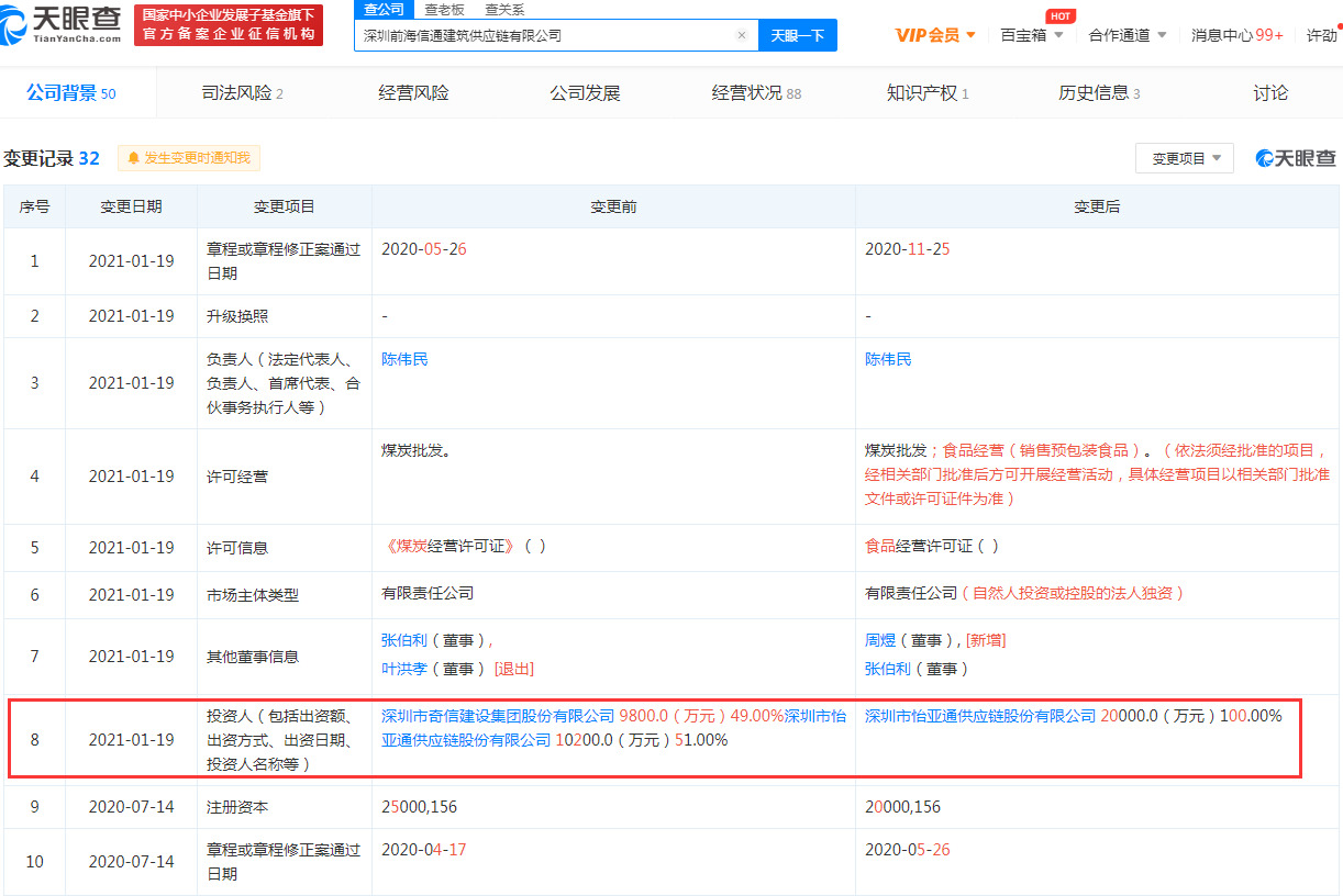 奇信股份退出深圳前海信通股东 怡亚通持股增至100％_B2B_电商之家