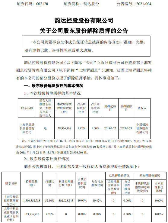 韵达股份：控股股东上海罗颉思解除质押约2894万股_物流_电商之家